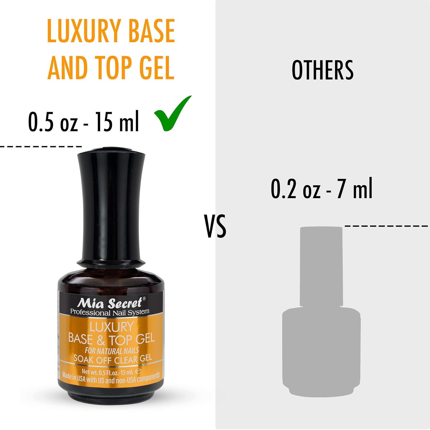 Luxury UV Base & Top Gel